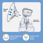 Electric Breast Pump | 4 Modes, 9 Levels, USB & Battery, BPA Free