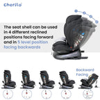 Isofix 4