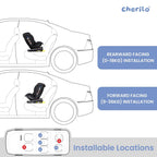 Isofix 5