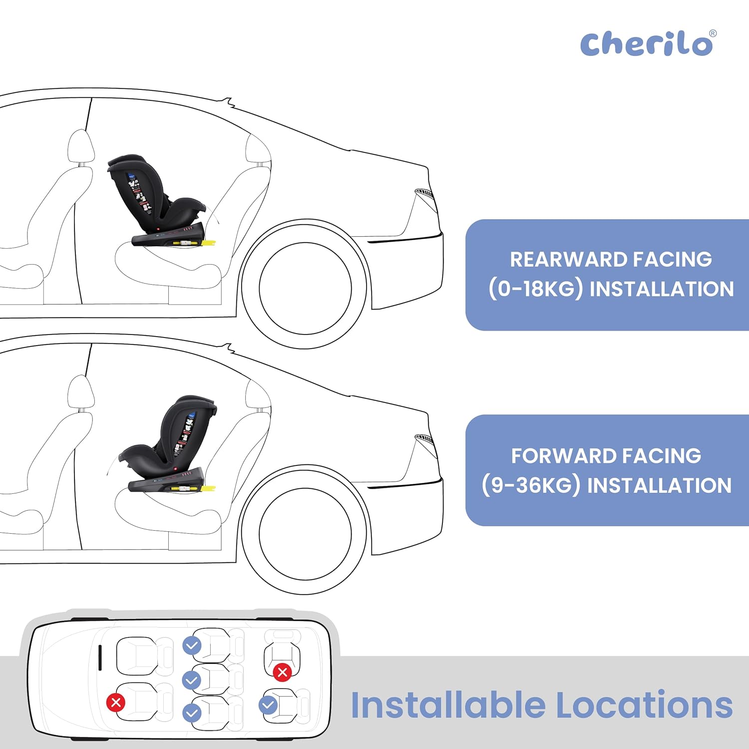 Isofix 5