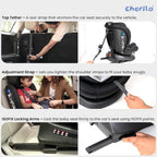 Isofix 7