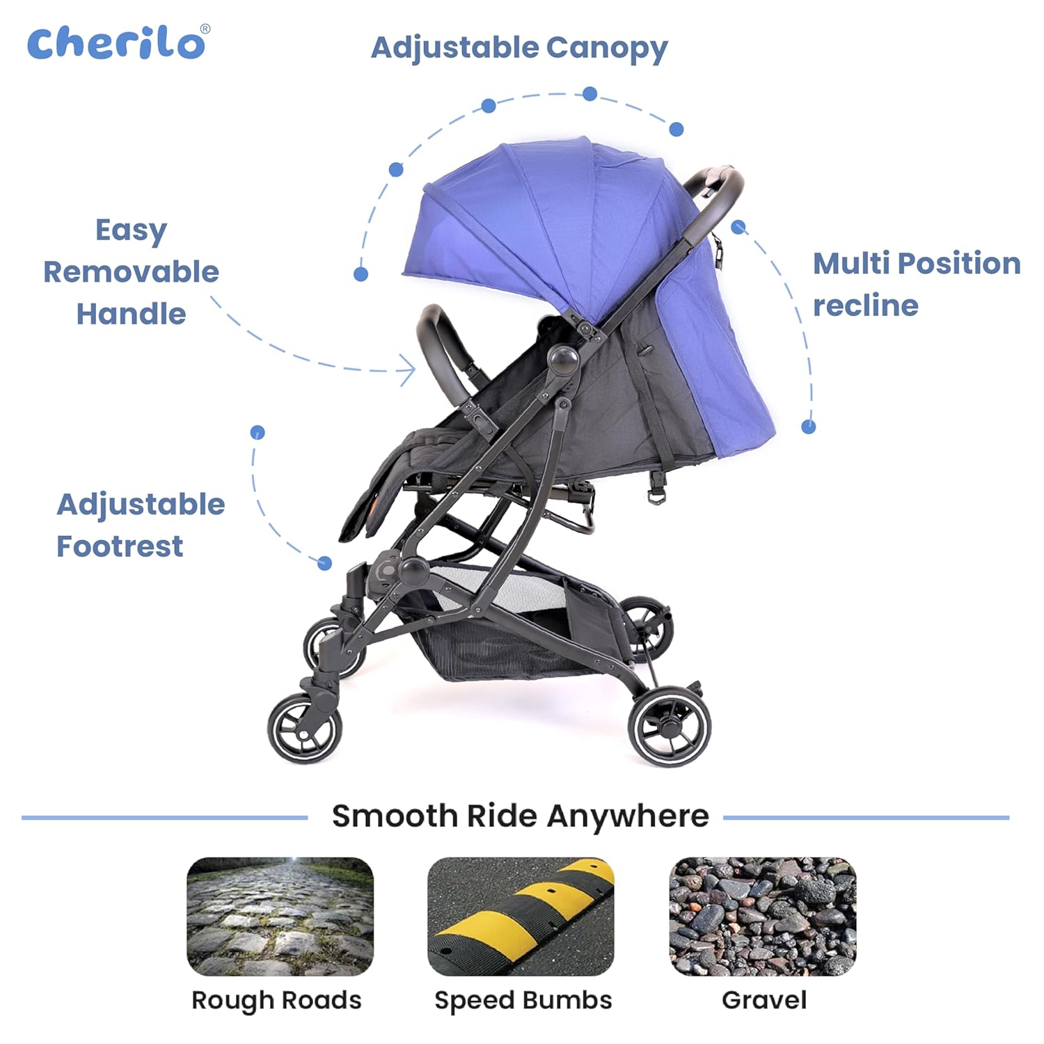 Baby Stroller (0–3 Years) Foldable | Recline, 5-Point Harness