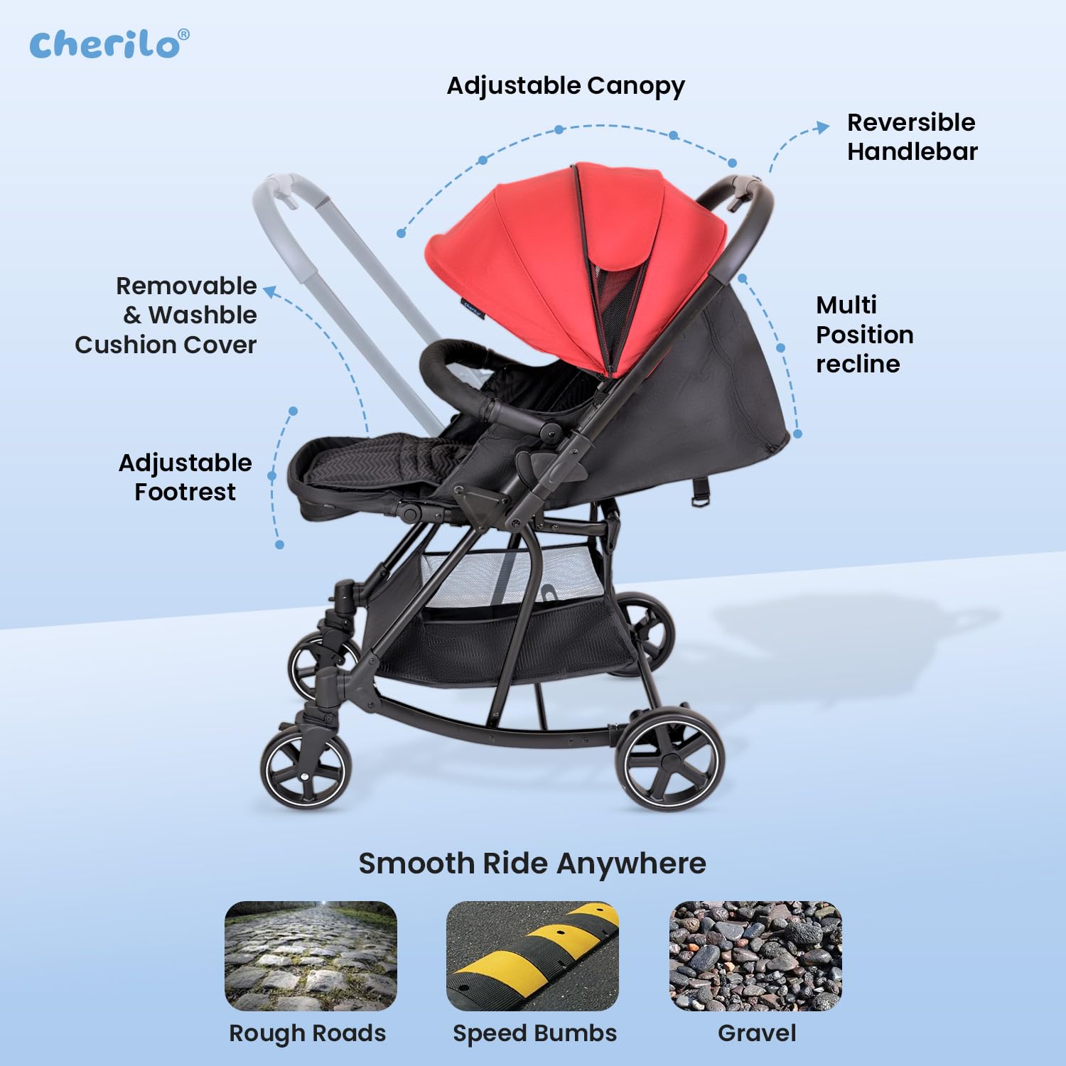 Baby Stroller Cum Rocker (0–3 Years) Reversible Handle | Recline, 5-Point Harness