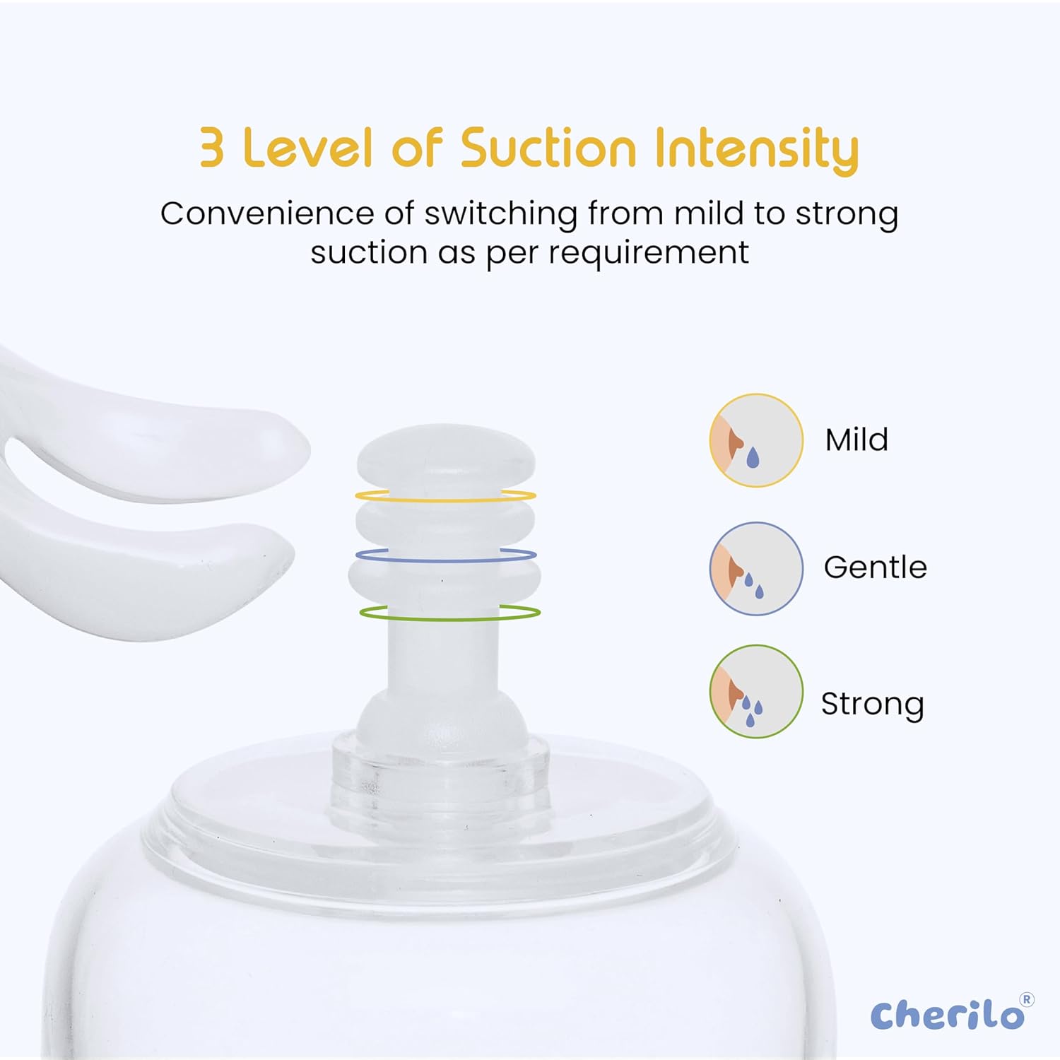 Manual Breast Pump
